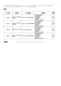 2020奔腾E01故障码维修说明-U045A82