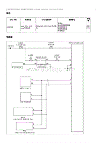 2020奔腾E01故障码维修说明-U12E388