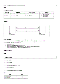 2020奔腾E01故障码维修说明-U012987