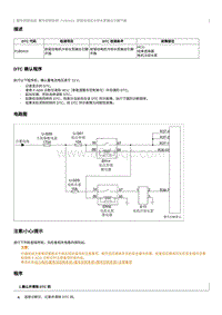 2020奔腾E01故障码维修说明-P1B0415