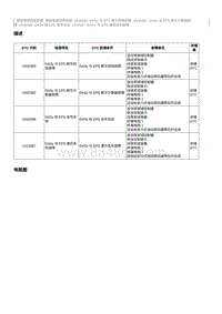 2020奔腾E01故障码维修说明-U042082