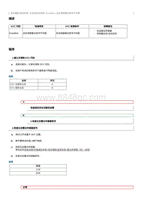 2020奔腾E01故障码维修说明-B1A4B54