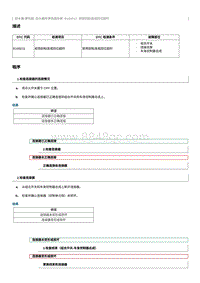 2020奔腾E01故障码维修说明-B100D11