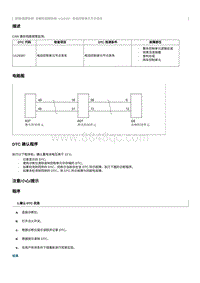 2020奔腾E01故障码维修说明-U129387