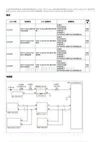 2020奔腾E01故障码维修说明-U041883