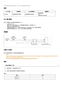 2020奔腾E01故障码维修说明-P1B2400