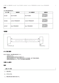 2020奔腾E01故障码维修说明-U014087