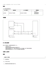 2020奔腾E01故障码维修说明-U015987