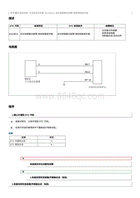 2020奔腾E01故障码维修说明-B1A4B14