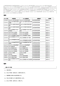 2020奔腾E01故障码维修说明-U030057