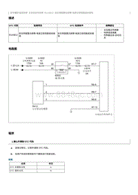 2020奔腾E01故障码维修说明-B1A4B12