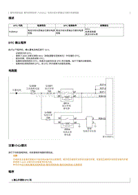 2020奔腾E01故障码维修说明-P1B0612