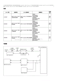 2020奔腾E01故障码维修说明-U059486