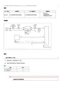 2020奔腾E01故障码维修说明-B1A4F12