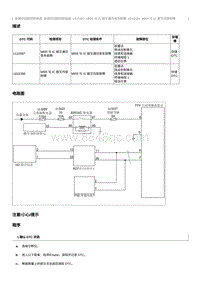 2020奔腾E01故障码维修说明-U115587