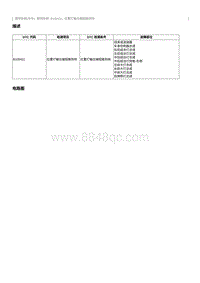 2020奔腾E01故障码维修说明-B100411