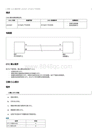 2020奔腾E01故障码维修说明-U023587