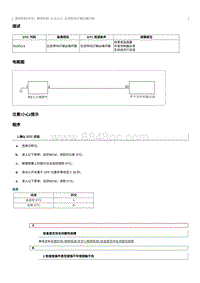 2020奔腾E01故障码维修说明-B100113