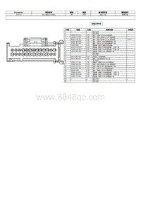 2024蒙迪欧和EVOS端子图-C2431A 关口 模块 A GWM 