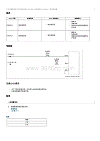 2020奔腾E01故障码维修说明-U300317