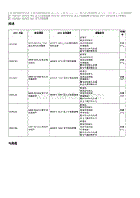 2020奔腾E01故障码维修说明-U115187