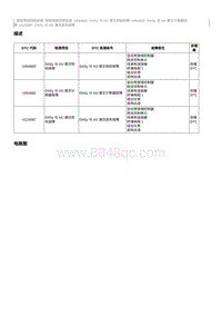 2020奔腾E01故障码维修说明-U054683