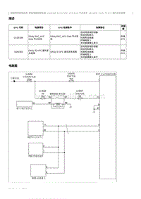 2020奔腾E01故障码维修说明-U12E188