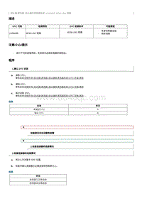 2020奔腾E01故障码维修说明-U100A88