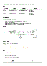 2020奔腾E01故障码维修说明-P1B0E2B