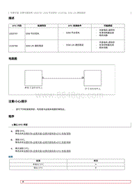 2020奔腾E01故障码维修说明-U130786