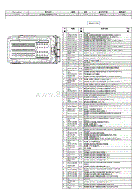 2024蒙迪欧和EVOS端子图-C1381E 动力系统 控制 模块 PCM 