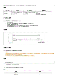 2020奔腾E01故障码维修说明-P1B1B17