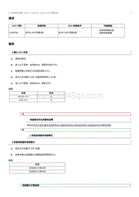 2020奔腾E01故障码维修说明-U100C88