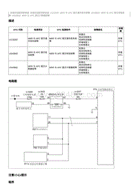 2020奔腾E01故障码维修说明-U123D87