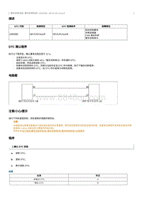 2020奔腾E01故障码维修说明-U005588