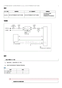 2020奔腾E01故障码维修说明-B1A6514