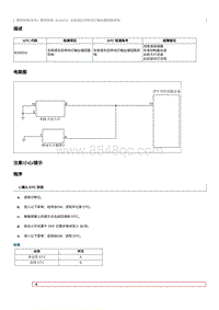 2020奔腾E01故障码维修说明-B100211