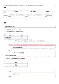 2020奔腾E01故障码维修说明-B1A4F1E