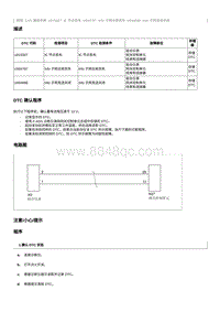 2020奔腾E01故障码维修说明-U004787