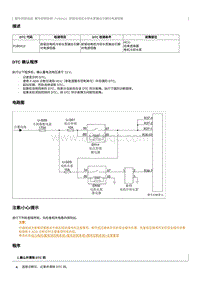 2020奔腾E01故障码维修说明-P1B0412