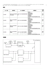 2020奔腾E01故障码维修说明-U042082