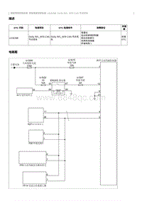 2020奔腾E01故障码维修说明-U12E288