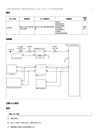 2020奔腾E01故障码维修说明-U119887