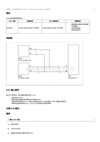 2020奔腾E01故障码维修说明-U023287