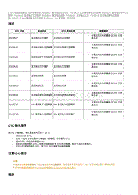 2020奔腾E01故障码维修说明-P1E0A17