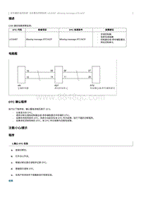 2020奔腾E01故障码维修说明-U116487