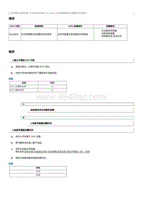 2020奔腾E01故障码维修说明-B1A4B35