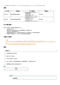 2020奔腾E01故障码维修说明-P1DC616