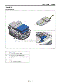 2021马自达CX-30EV车间手册-充电系统 