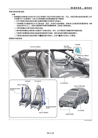 2021马自达CX-30EV车间手册-安装无线电系统 E 